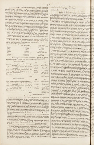 Gazette de la Martinique (1827, n° 75)