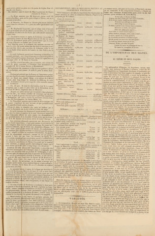 Le Courrier de la Martinique (1833, n° 1)