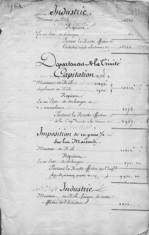 Rôle d'impôts, exercices 1763 à 1768 (capitation, impôts sur les maisons, industrie) pour Saint-Pierre, Fort-Royal, Trinité, Marin