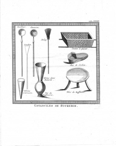 Ustanciles de sucrerie. [Ustensiles de sucrerie]