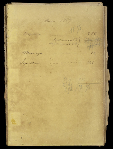 Baptêmes, mariages, sépultures