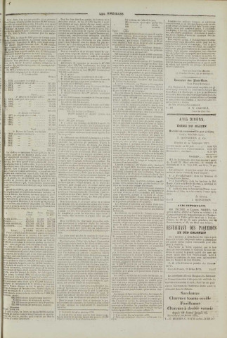 Les Antilles (1878, n° 17)