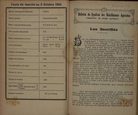 Bulletin du Syndicat des distillateurs agricoles (n° 11/1924)