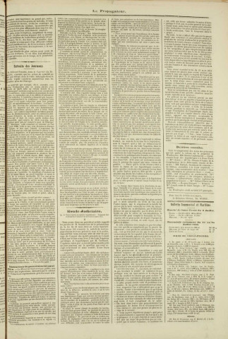 Le Propagateur (1866, n° 55)