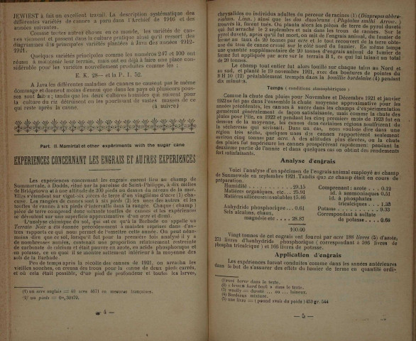 Bulletin du Syndicat des distillateurs agricoles (n° 12/1924)