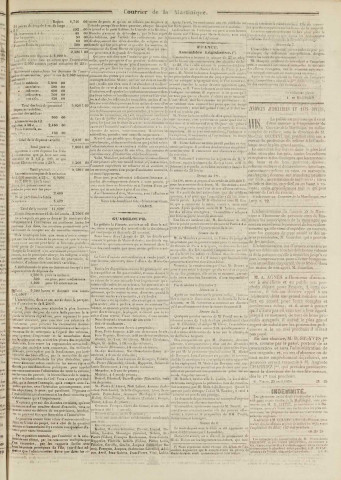 Le Courrier de la Martinique (1850, n° 49)