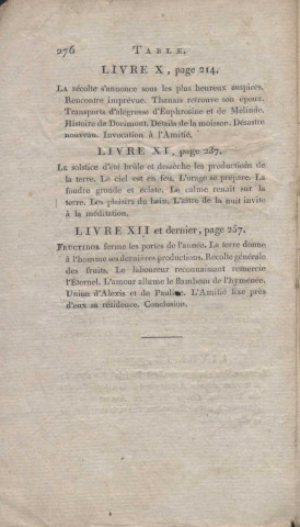 Voyage à la Martinique : vues et observations politiques sur cette île, avec un aperçu de ses productions végétales et animales