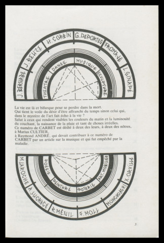 N°5 - Esthétique antillaise