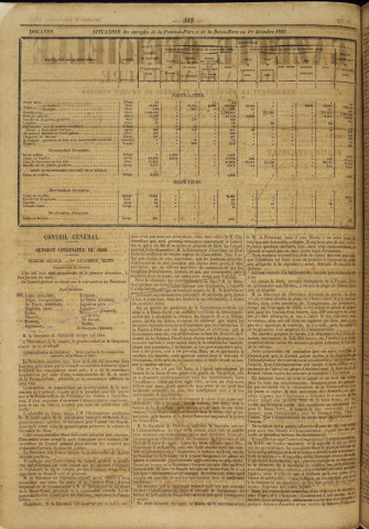 La Gazette officielle de la Guadeloupe (n° 99)